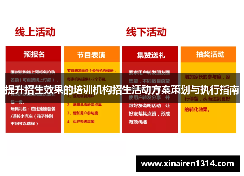 提升招生效果的培训机构招生活动方案策划与执行指南