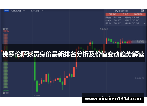 佛罗伦萨球员身价最新排名分析及价值变动趋势解读